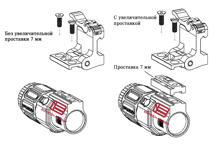 Магнифер для коллиматора что это. Смотреть фото Магнифер для коллиматора что это. Смотреть картинку Магнифер для коллиматора что это. Картинка про Магнифер для коллиматора что это. Фото Магнифер для коллиматора что это