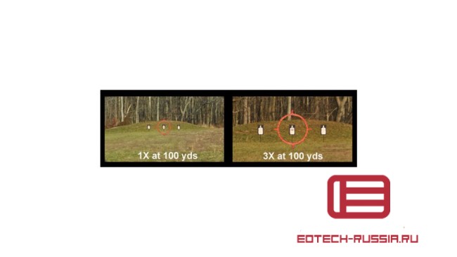 opplanet-eotech-g33-magnifier-with-switch-to-side-mount-black-av-2.jpg opplanet-eotech-g33-magnifier-with-switch-to-side-mount-black-av-2.jpg