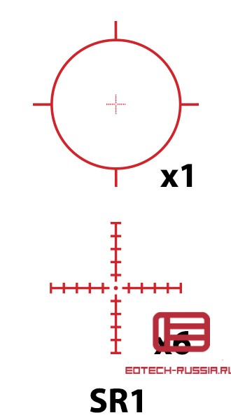SR1 reticle SR1 reticle