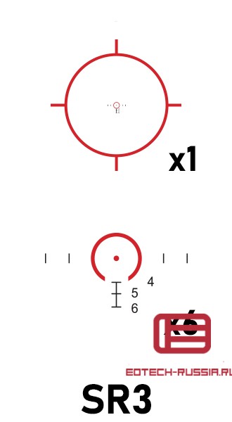 SR3 reticle SR3 reticle